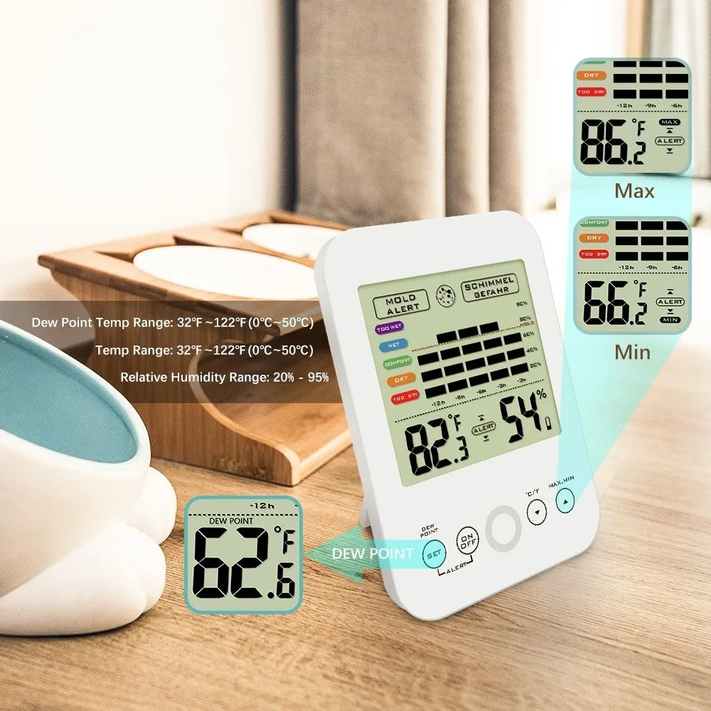 Mold alert hygrometer MAX MIN thermometer, View thermometer hygrometer ...