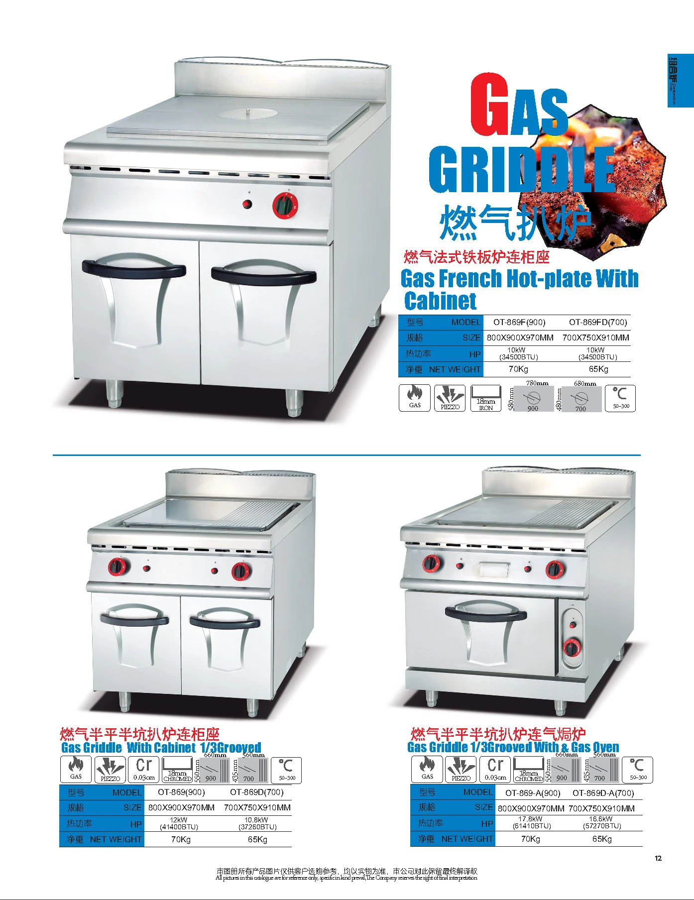 Freestanding Blackstone Gas Range Pancake Cooktop With 16mm Flat Griddle Pan Buy Blackstone