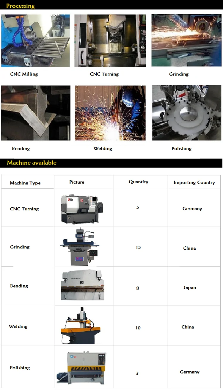 surface treatment.png