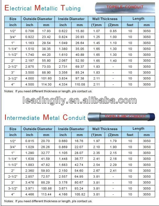 2 Inch Emt Conduit Buy 2 Inch Emt Conduit Bs 4568 2 Inch Emt Conduit Bs4568 2 Inch Emt Conduit Product On Alibaba Com
