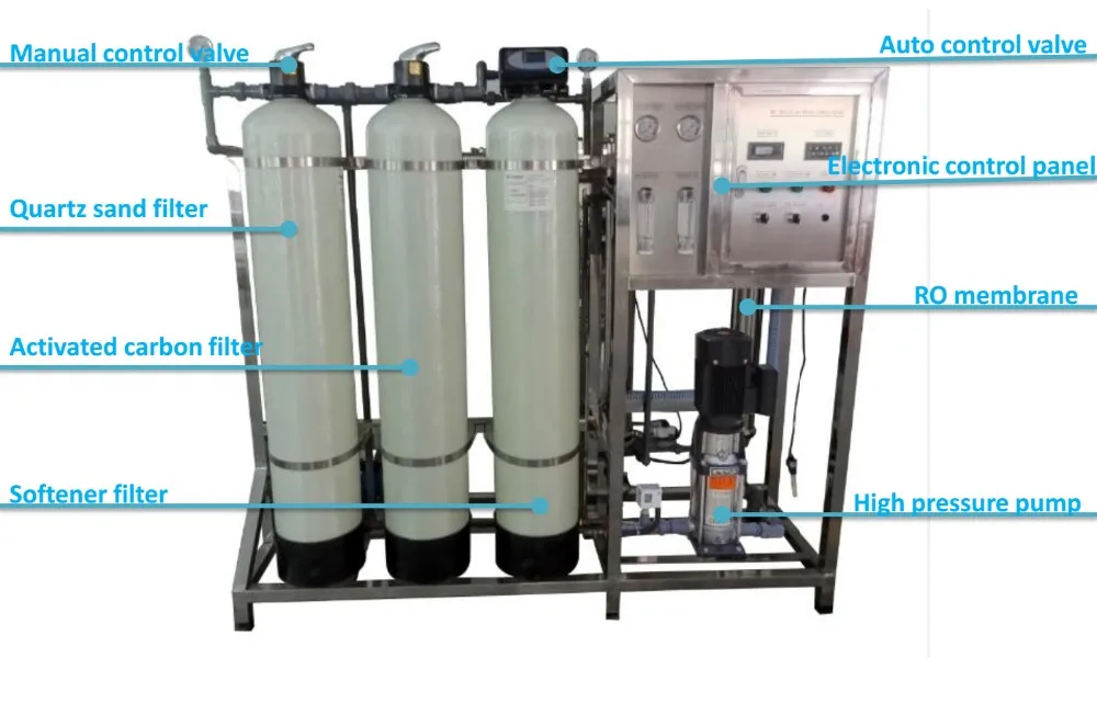 500l/h Ro Drinking Water Treatment Machine With Price Desalination ...