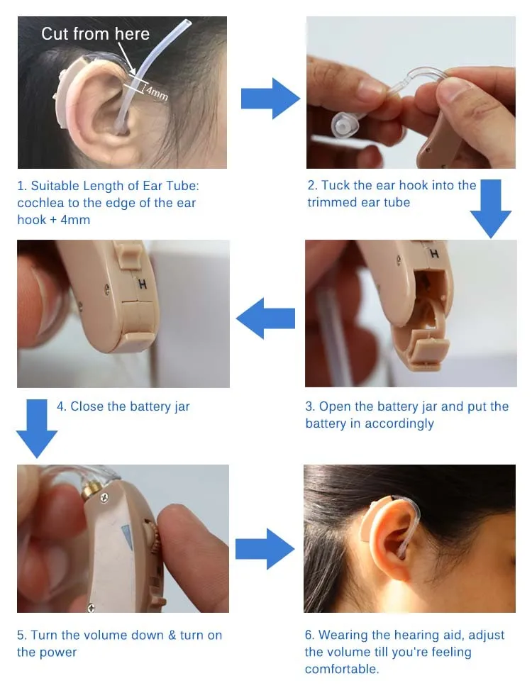 Frequency Adjustable Ear Hook Hearing Aids For High Frequency Hearing Loss