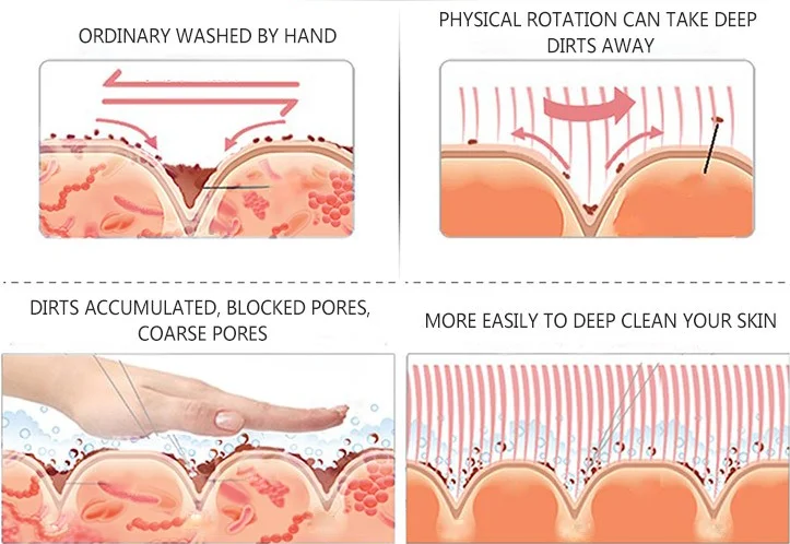 face cleansing brushes.png