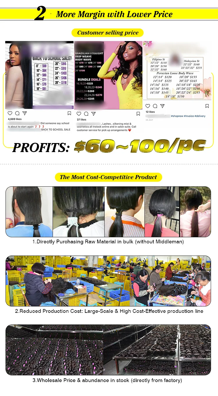 Natural Color Modern Way Hair,Afro Gold Hair Shops,Rio Hair Brazil - Buy  Modern Way Hair,Rio Hair Brazil,Afro Twist Gold Hair Product on Alibaba.com