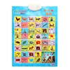 Hot Sale Safety Wholesale voiced wall chart kids toys educational wall chart with knowing different kinds of shape
