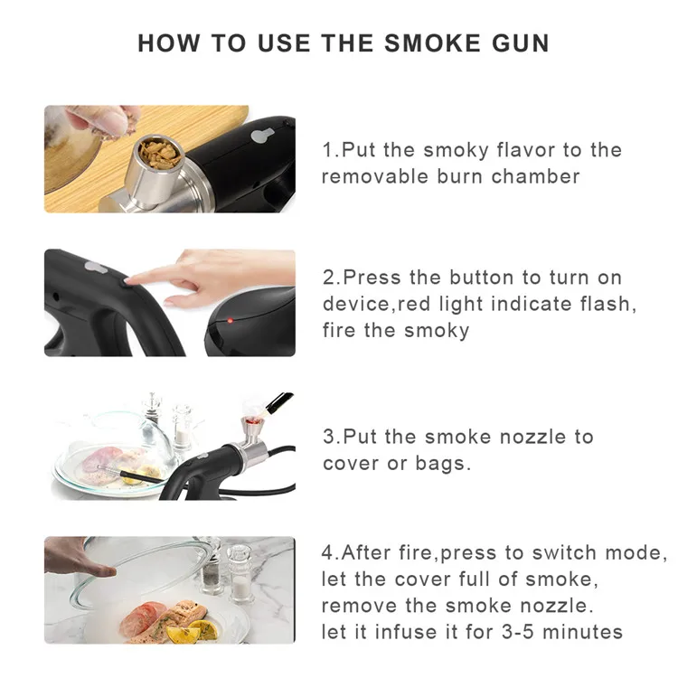Bbq Home Use Smoky Flavor Food Smoking Machine Gun To Smoke Meat Buy