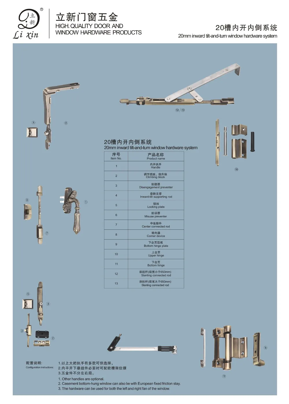 20mm Groove,Inward Tilt And Turn Window Hardware System,Aluminum Tilt