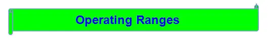 operating ranges