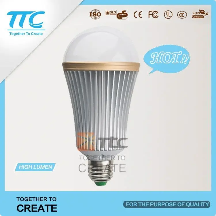 China supply ge dimmable induction downlight floodlight