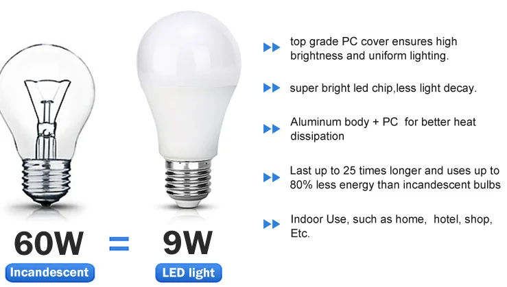 100 Lm/w High Lumen Led Bulb Light Energy Saving 2 Years Warranty E27 ...