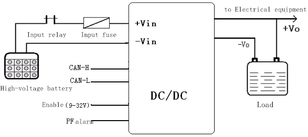 Schematic diagram.png