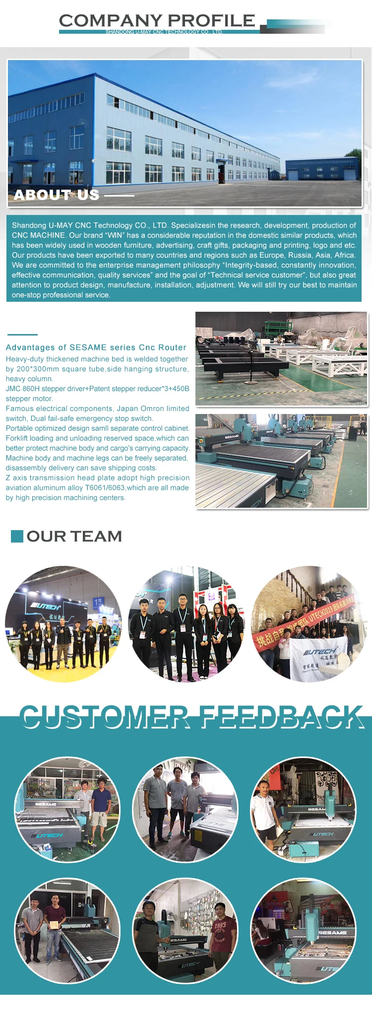 Low cost Mini Wood CNC Router 6040 3 axis 2200W Milling machine with USB cable