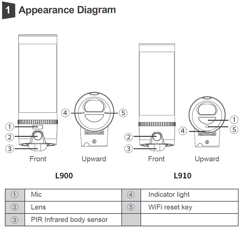 L900 wall-light camera 16.jpg
