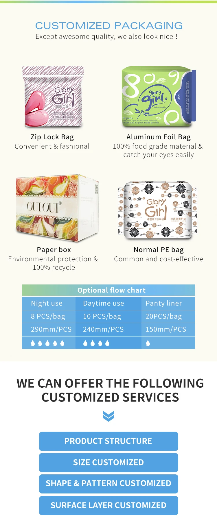 anion ion sanitary pad6