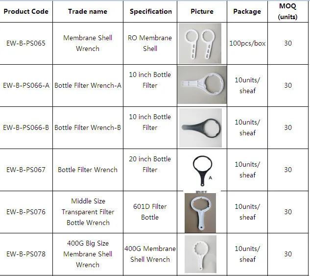 Plastic 10 Inch Filter Cartridge Housing Wrench For Water Purifier