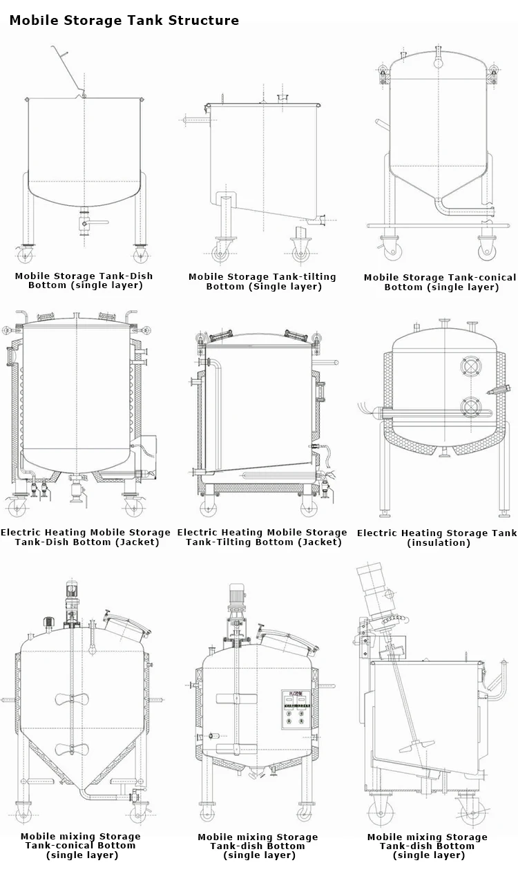 500 Litre Stainless Steel Mobile Water Storage Tank Price Buy Water Storage Tank Price Mobile Storage Tank Water Storage Tanks Product On Alibaba 