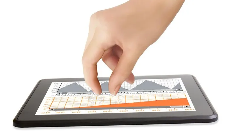 multi-touch gestures