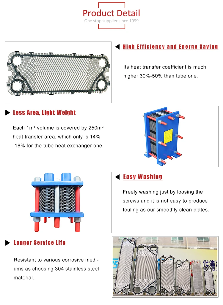 Foshan DONGXU fast radiating brazed air to air titanium beer plate heat exchanger