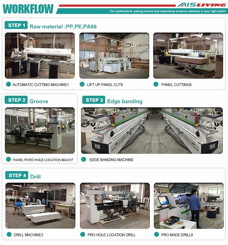 Modern Kitchen Furniture And Home Improvement Units Set Modern Modern