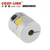 Servo type driver jaw elements coupling
