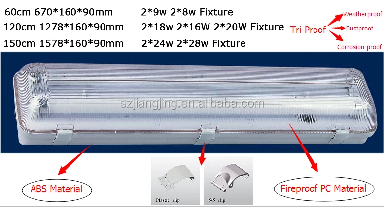 Ip65 Fluorescent Light Fitting Ip65 Fluorescent Light Fitting Supplieranufacturers At Alibaba Com