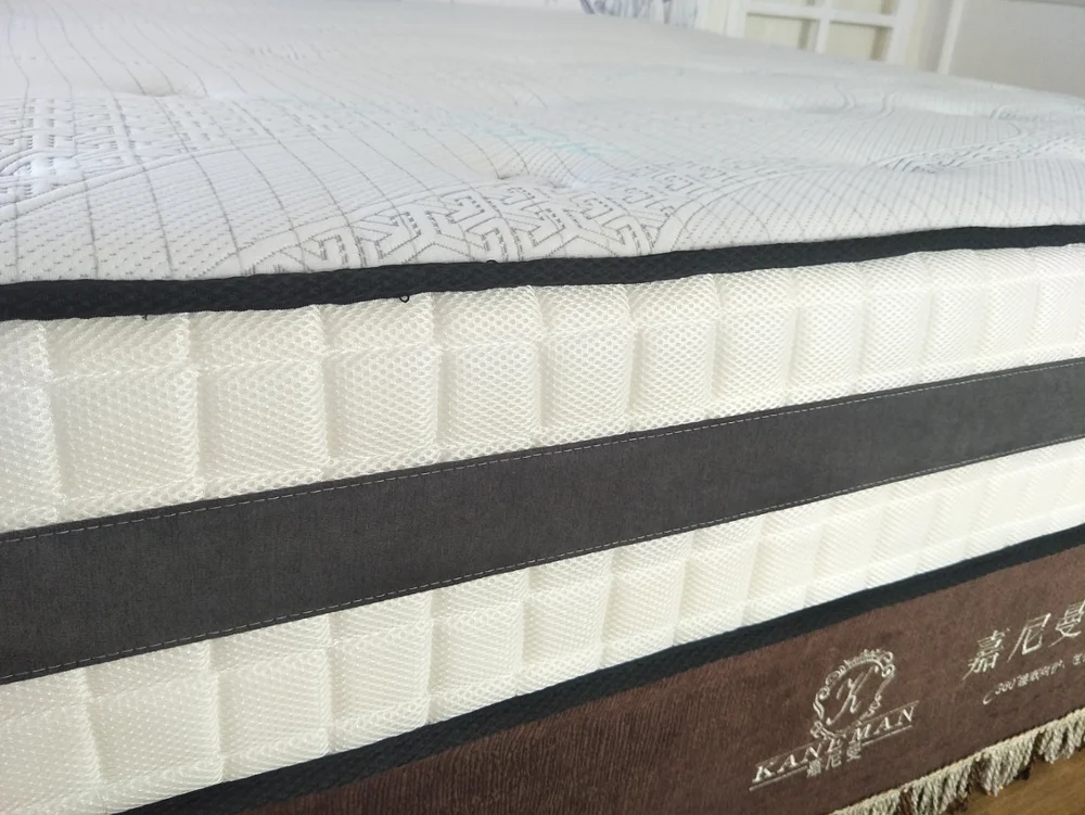 non latex memory foam mattress