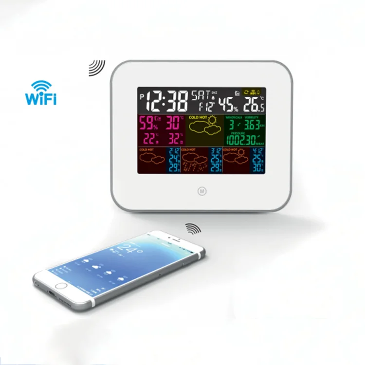 Ultrasonic Gprs Thermometer Bt Wifi Digital Instantread