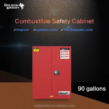 Fire Resistant Storage Cabinet For Combustible Chemicals Cabinet