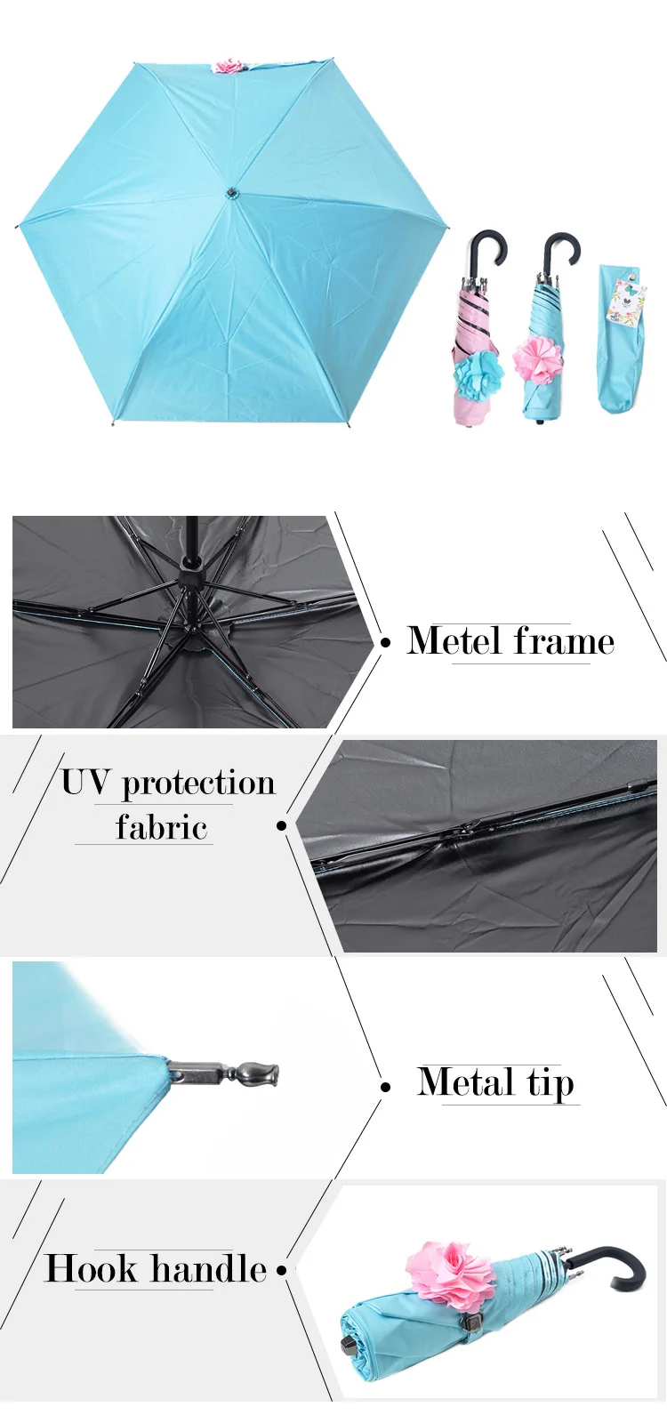 LV-04 2017 innovative custom logo uv 3 fold mini umbrella