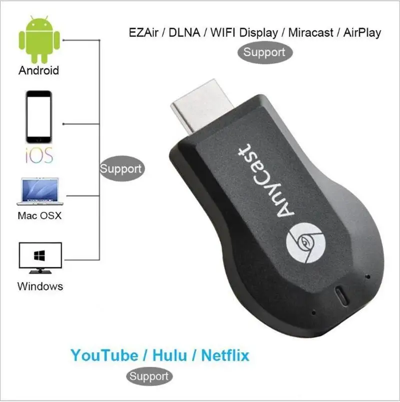 Wifi hdmi anycast m9 plus для чего