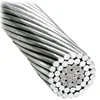 Low voltage ACSS-Aluminum steel conductor