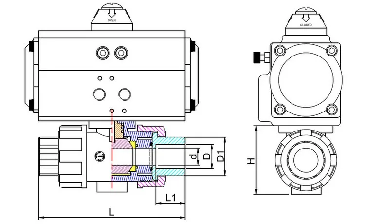 2 inch Air Compressor Spring Return Double Union Corrosion Resistant Pneumatic Actuator PP Ball Valve