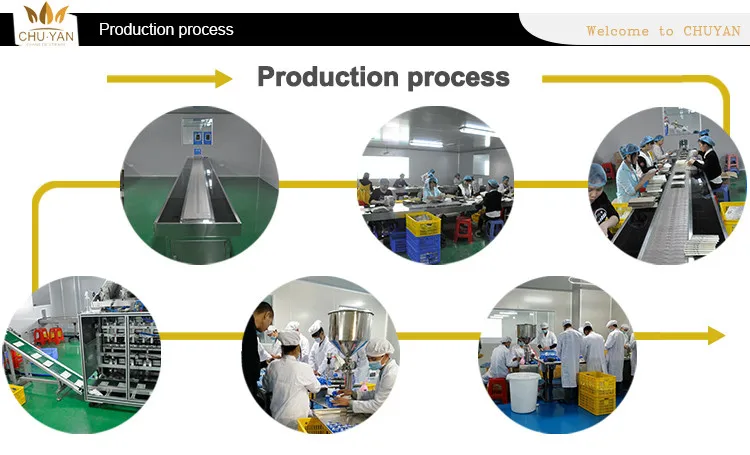 10.production process.jpg