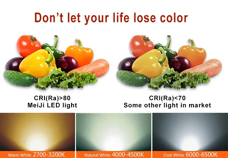 New Square LED Panel Lighting Price 145*145 Wholesale China, 18w Ultra Thin IP40 Led Light Panel, SMD4014 Led Panel Light