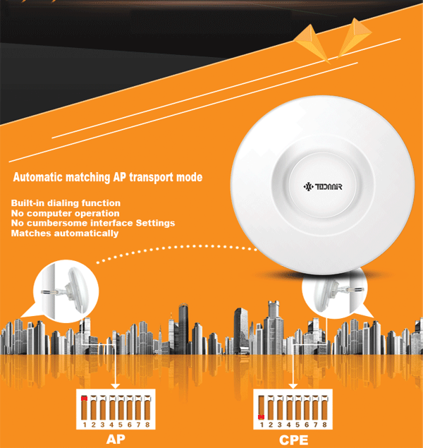 powerline ethernet adapter