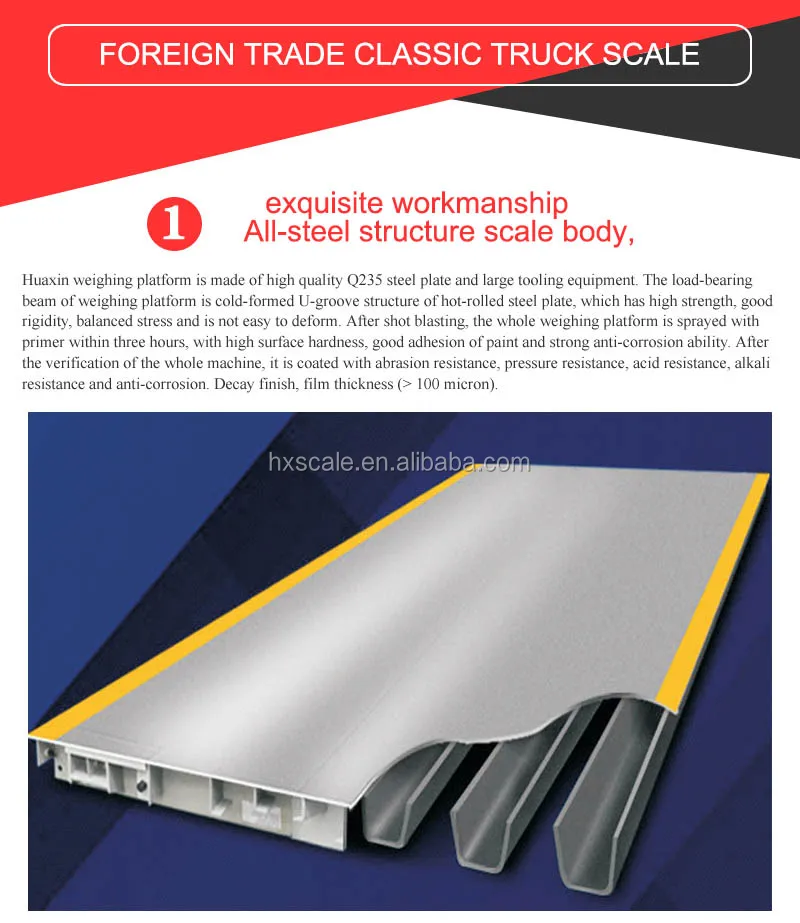 truck scale around me 