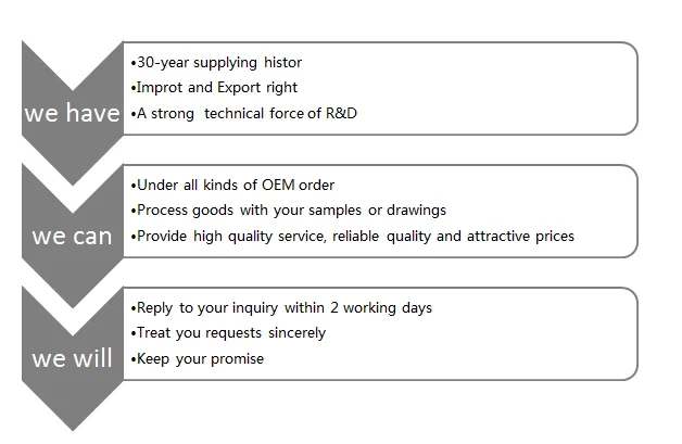 Pretty stainless steel modern blue toilet brush