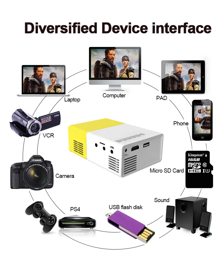 mini projector.jpg