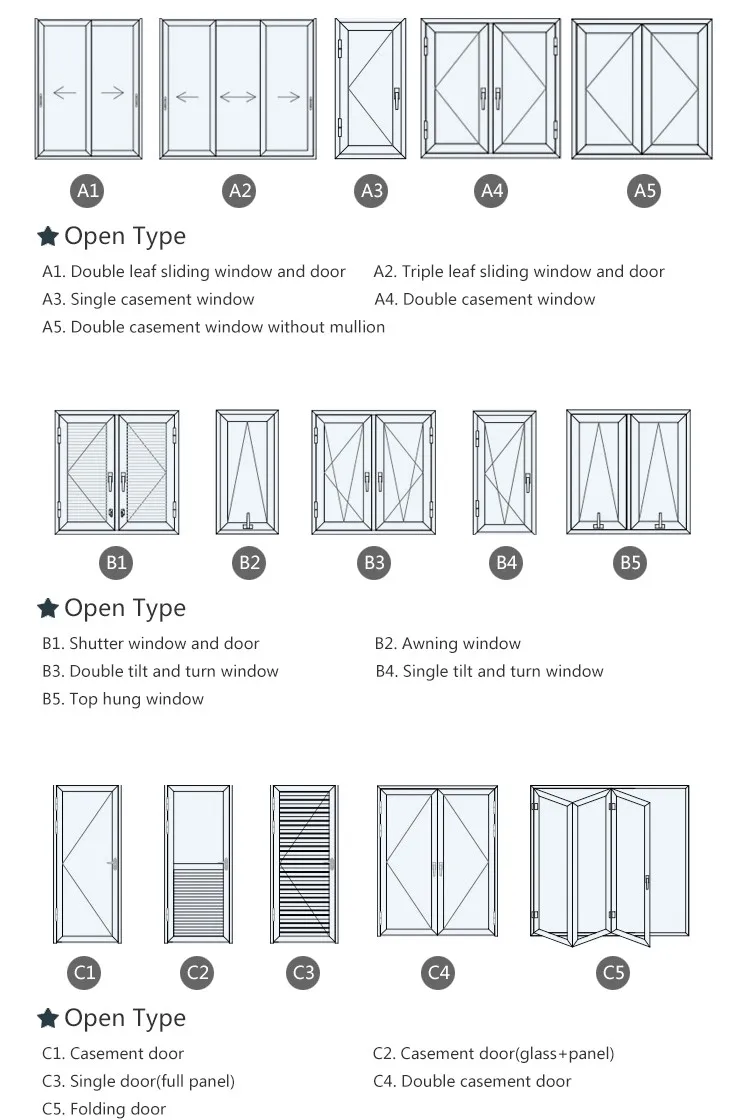 Upvc Sliding Glass Window - Buy Glass Window,Sliding Window,Upvc ...