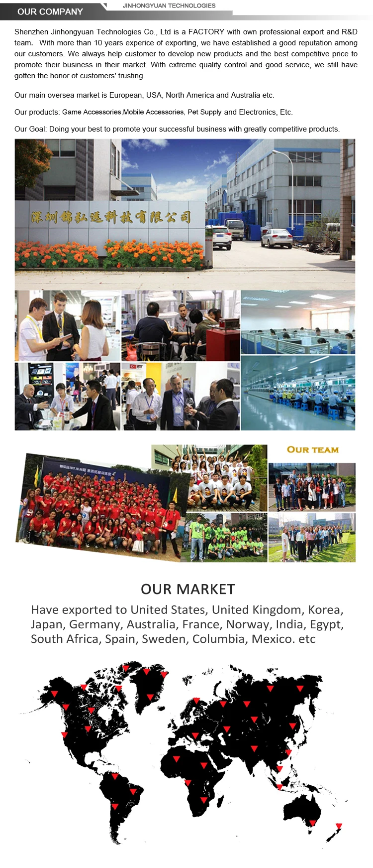 Our-market
