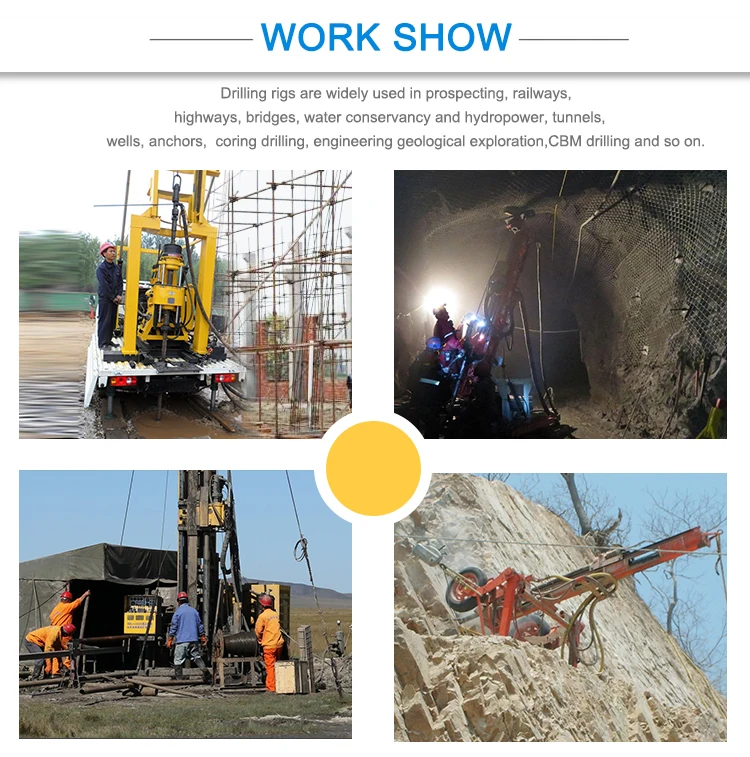 electric water drilling rig