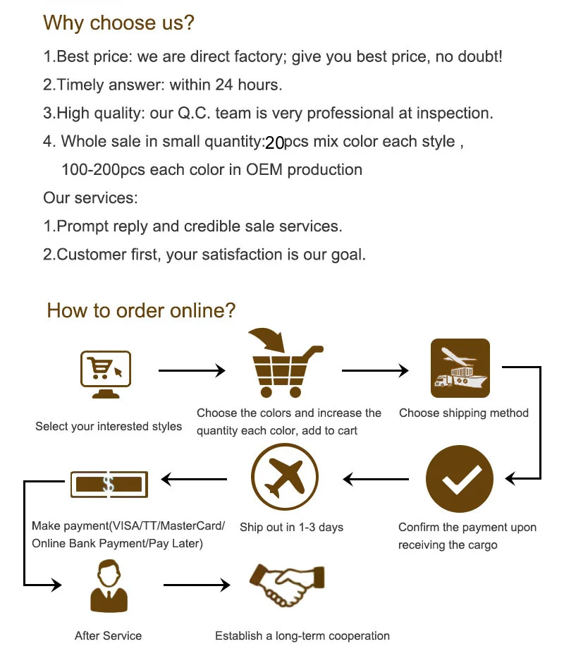HOW TO ORDER  G.TOP .jpg