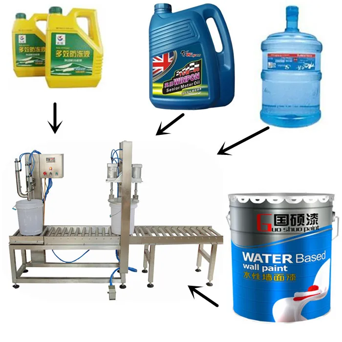 High Precision Automatic Weight Paint/water Paint Filling Machine With