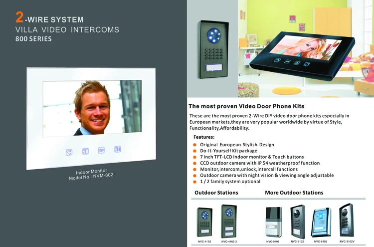 NVM-802  750X750.jpg