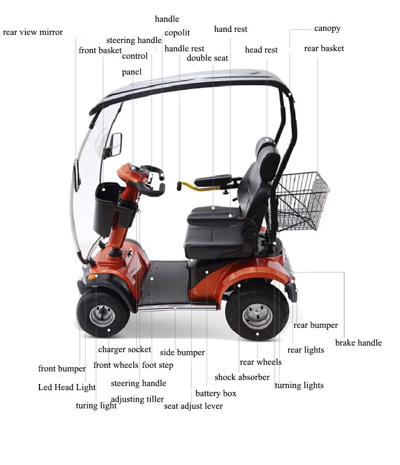 Outdoor Enclosed Disabled/handicapped/elderly Electric Mobility Scooter