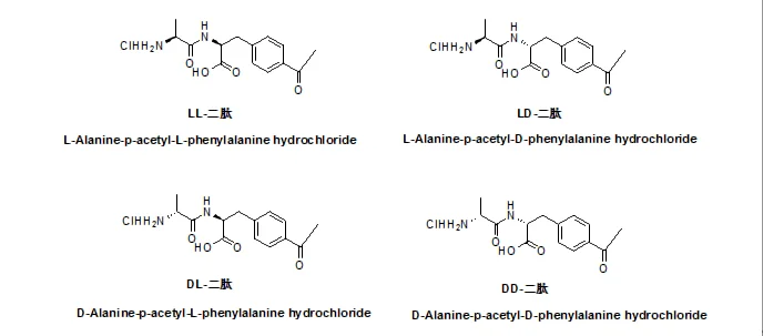 Hot selling high quality Anti-spot peptide Dipeptide powder 122933-59-9 with reasonable price and fast delivery