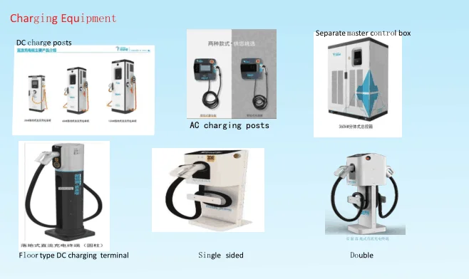 Charging Equipment.png