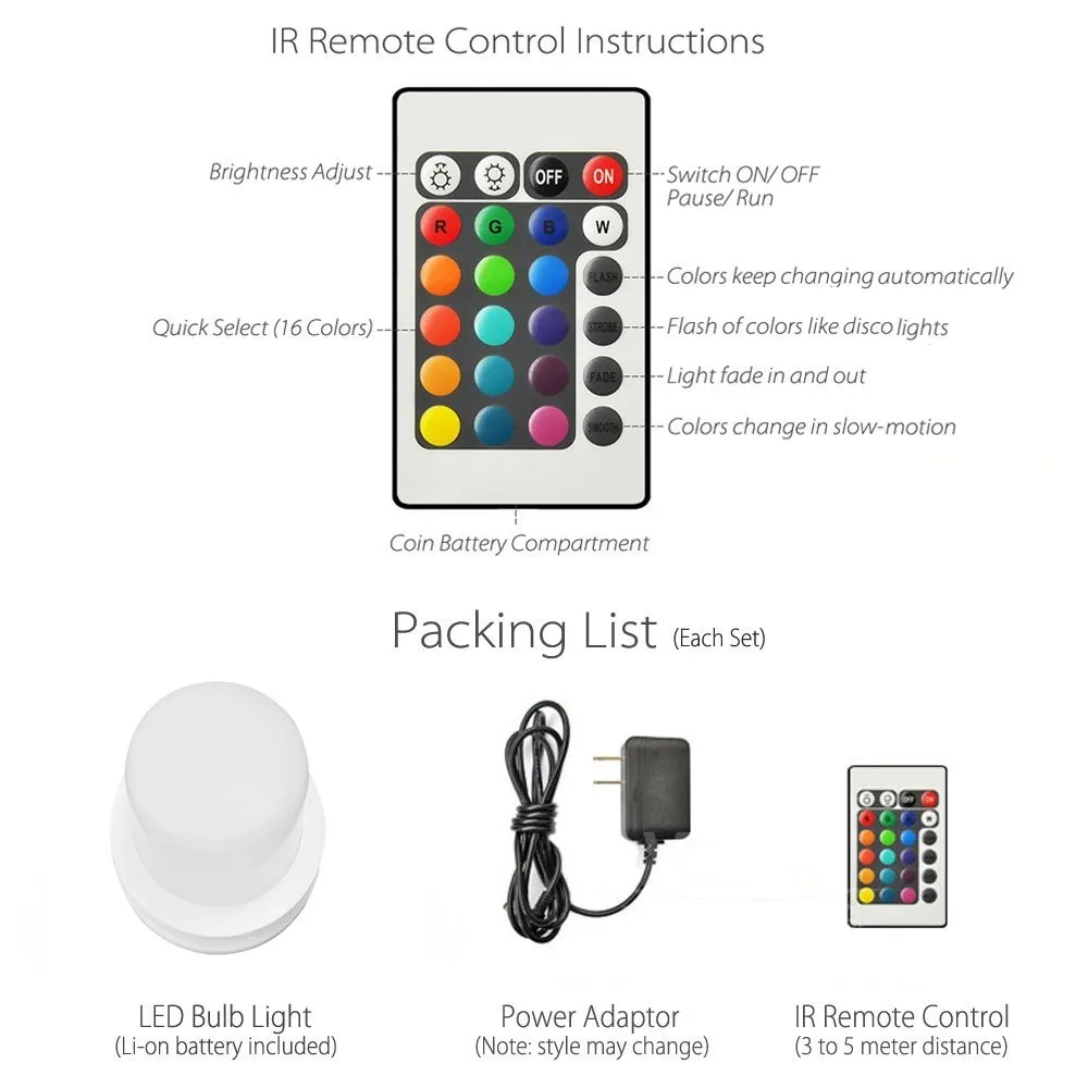 how to change the battery in a led light remote