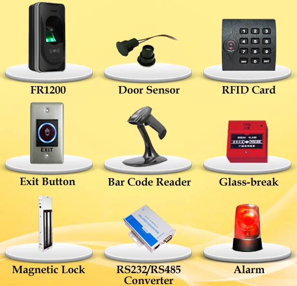 Standalone Cheapest Fingerprint & RFID Access Control Reader (F01/ID)