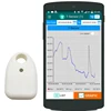 Hot Product Bluetooth Thermometer for Wireless Temperature Sensor